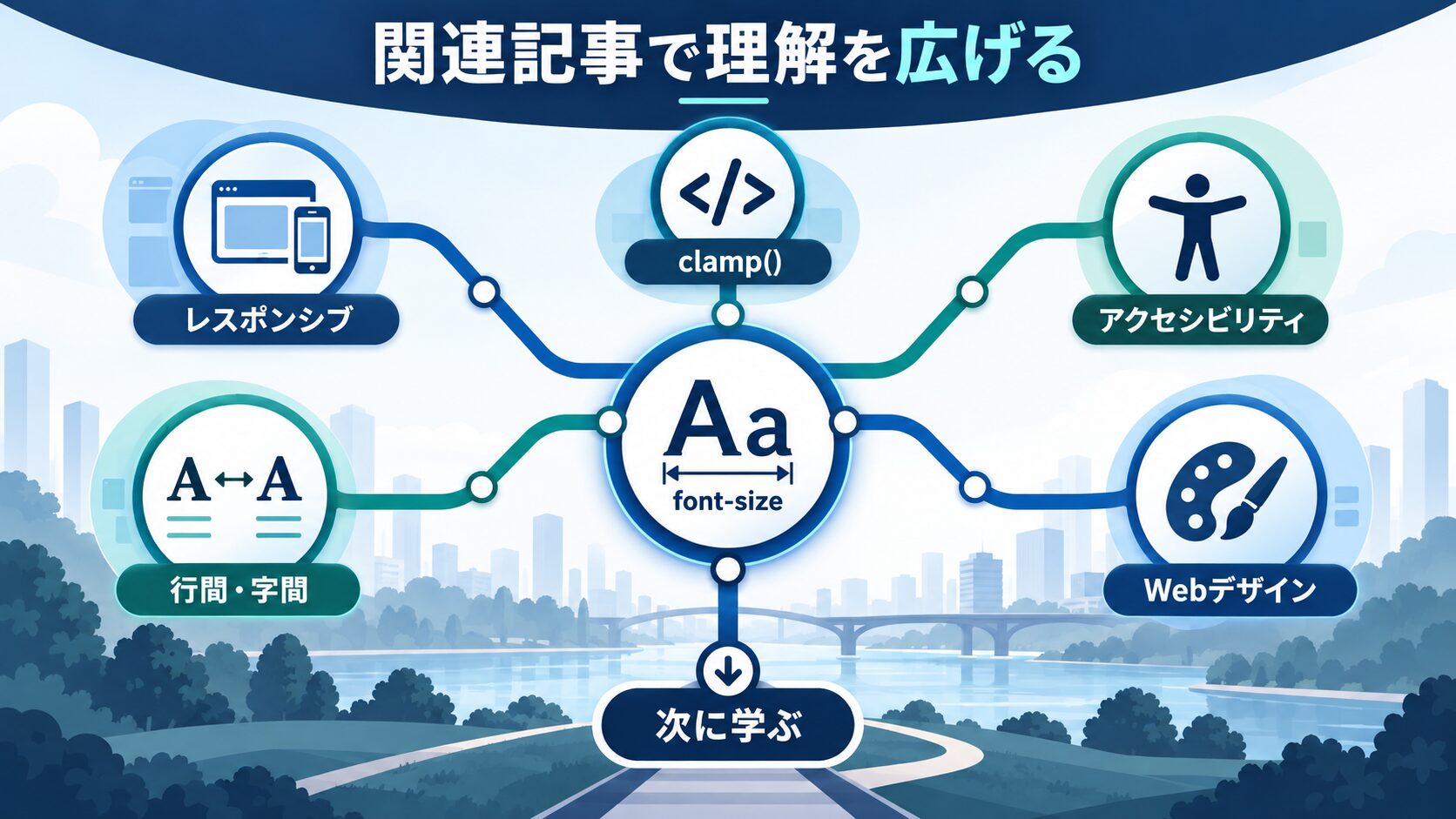 関連記事