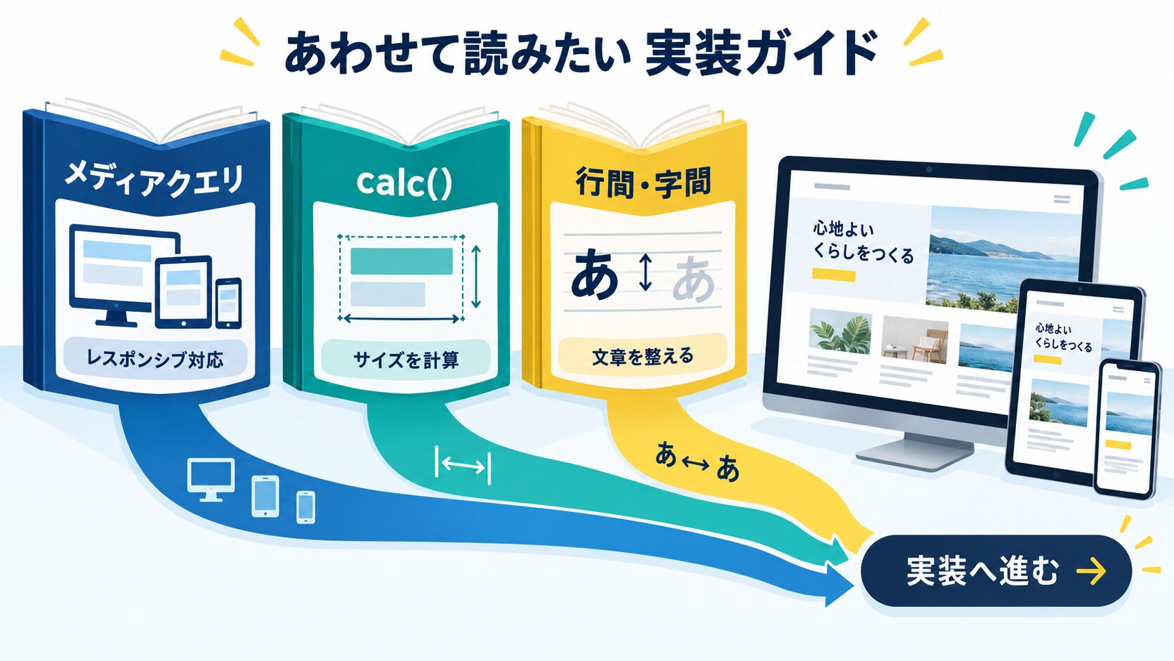 あわせて読みたい(実装ガイド)