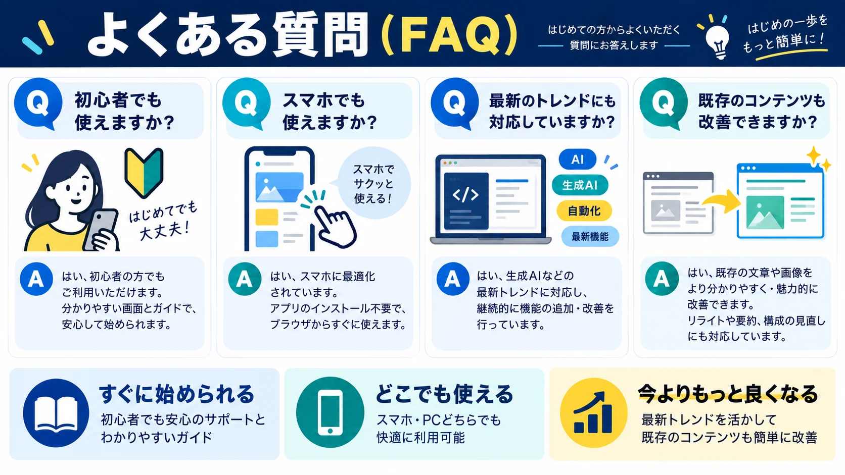 よくある質問（FAQ）