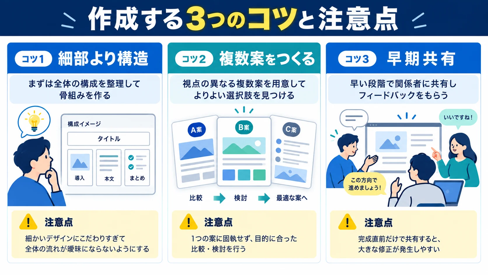 効果的なラフを作成するための3つのコツと注意点