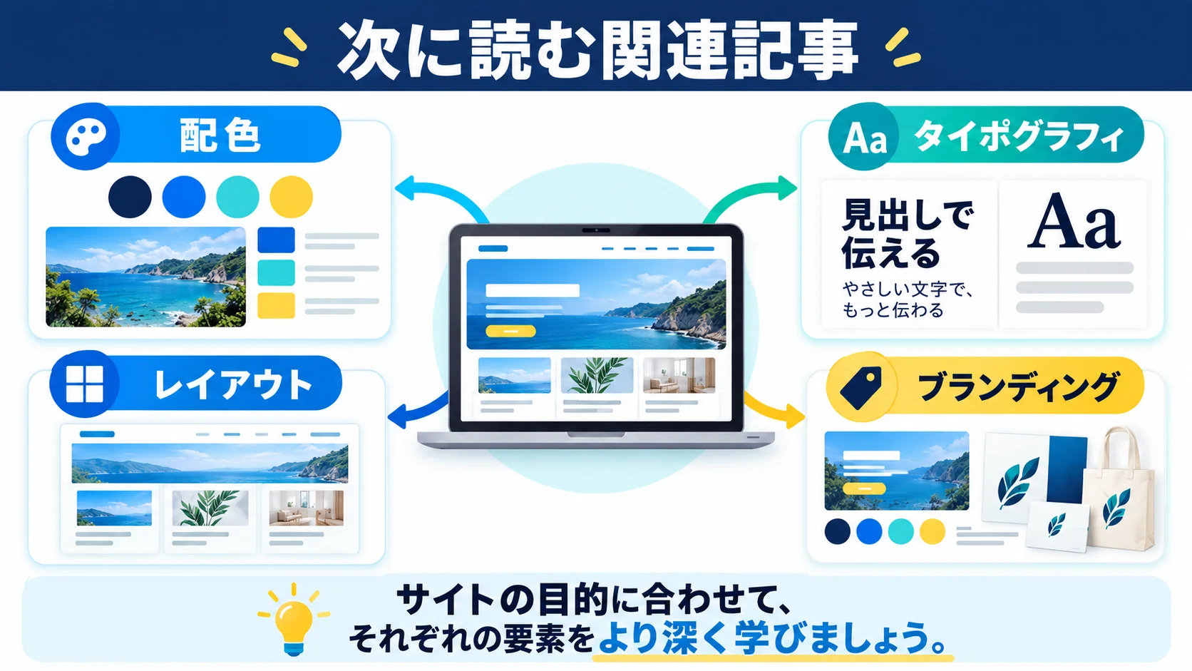 関連記事