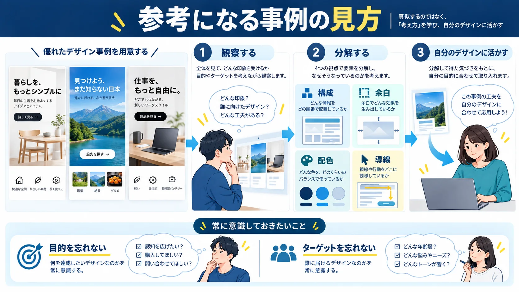 参考になるデザインカンプ事例サイト|実例から学ぶ