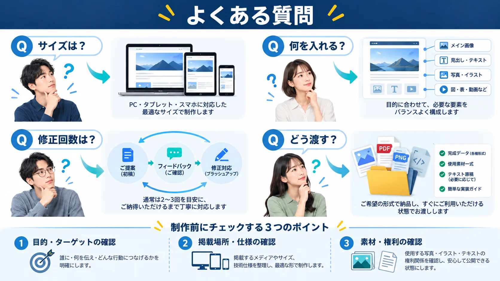 よくある質問(FAQ)