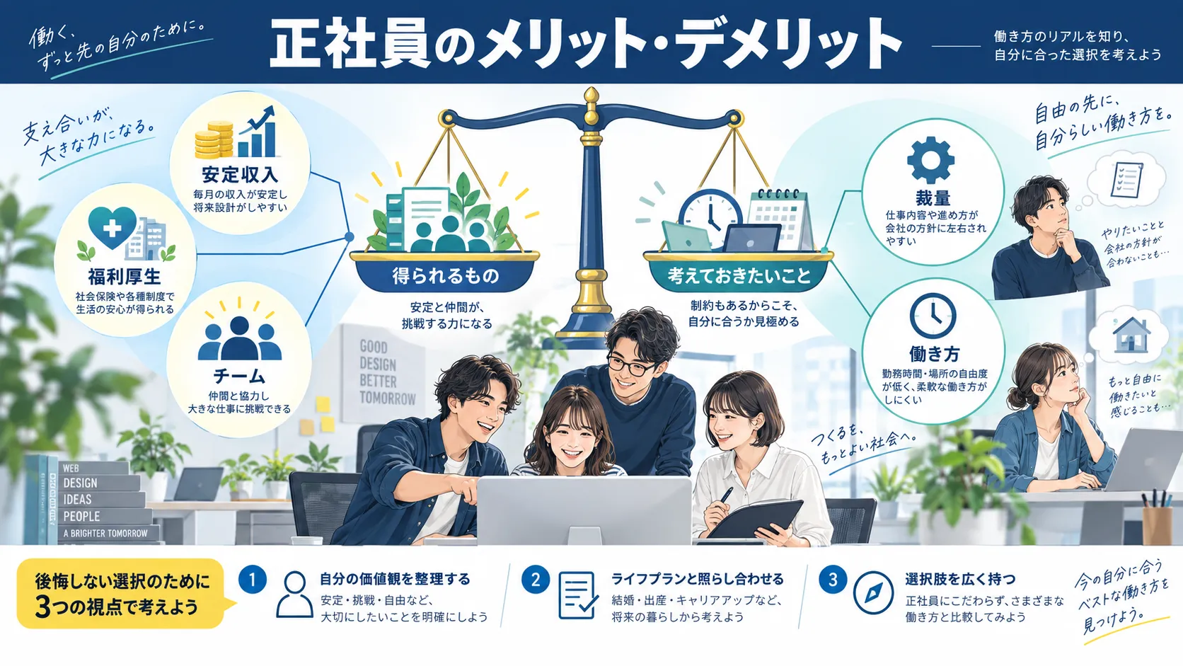 正社員Webデザイナーのメリット・デメリットを徹底比較