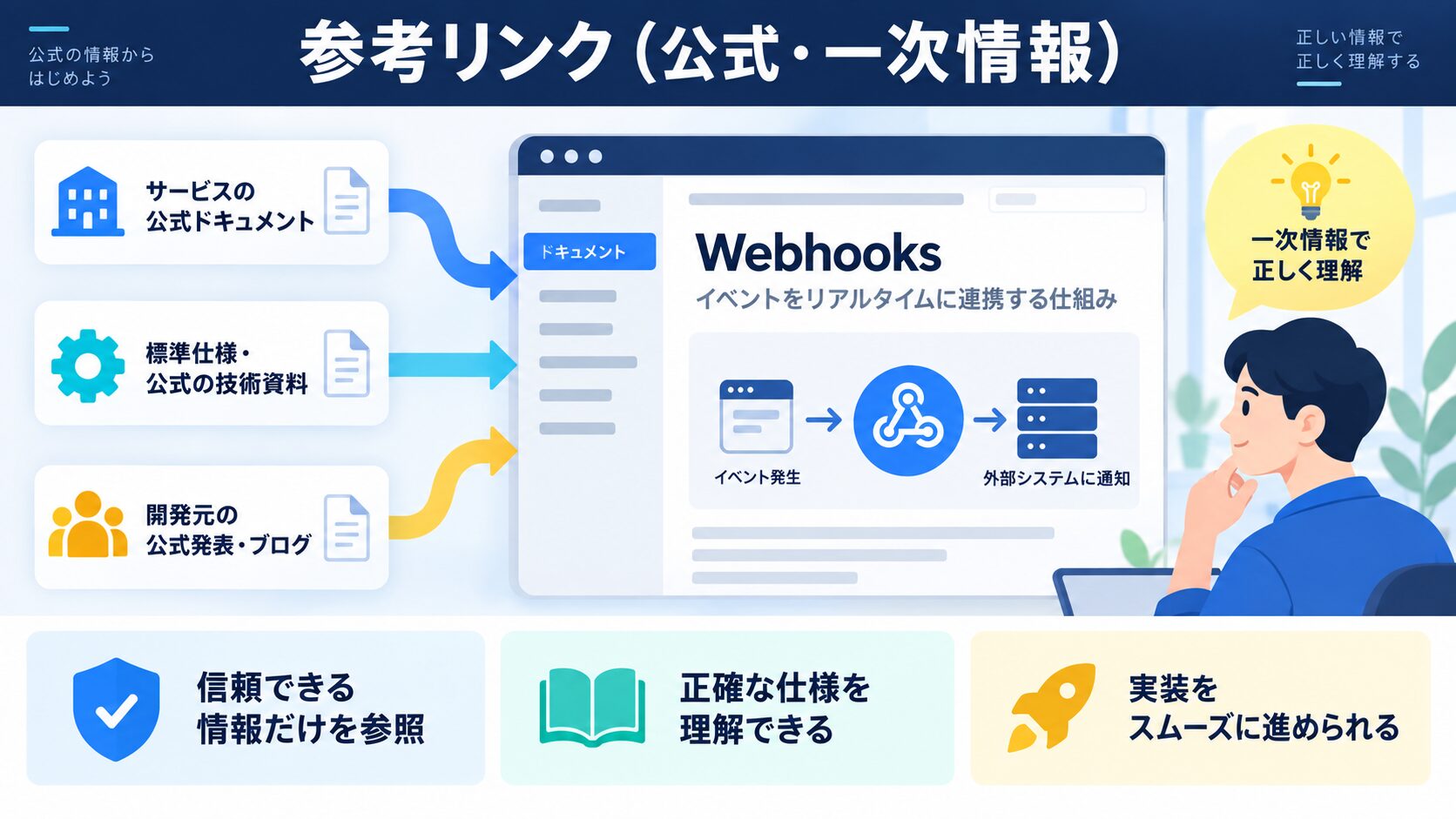 参考リンク(公式・一次情報)