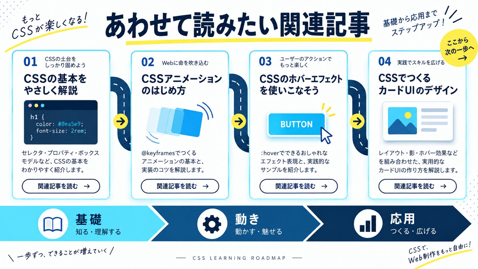 あわせて読みたい関連記事