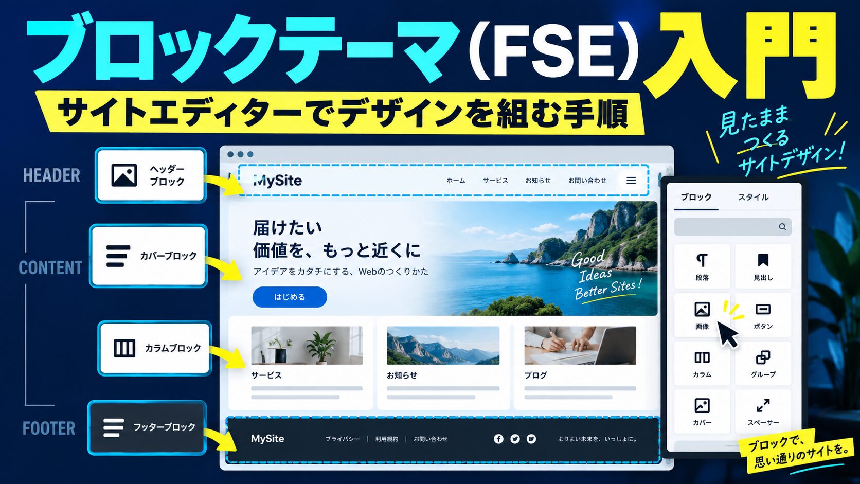 記事画像