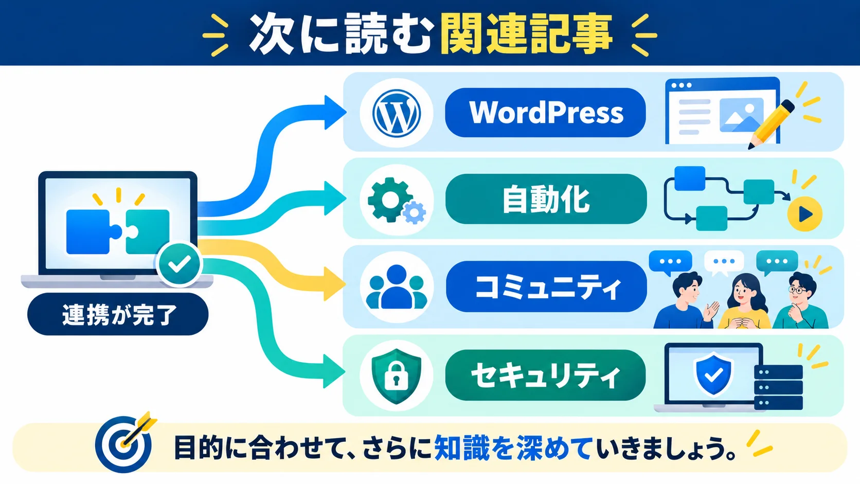 関連記事