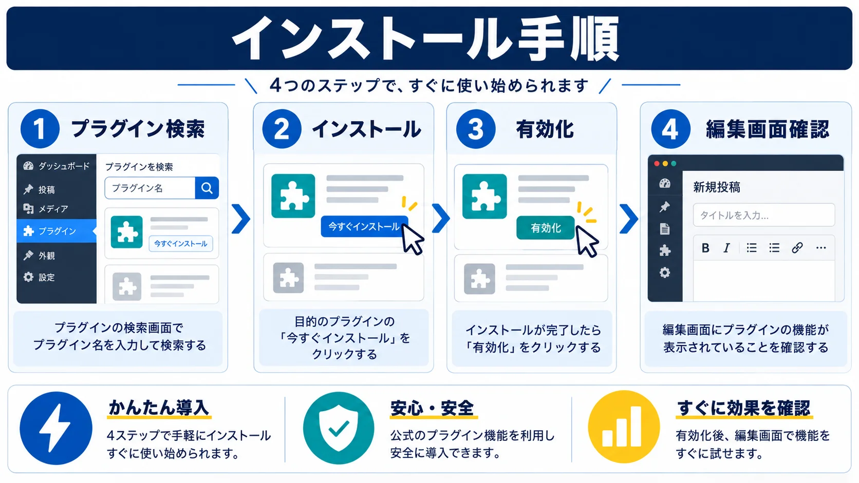 Highlighting Code Blockのインストール手順|初心者向け