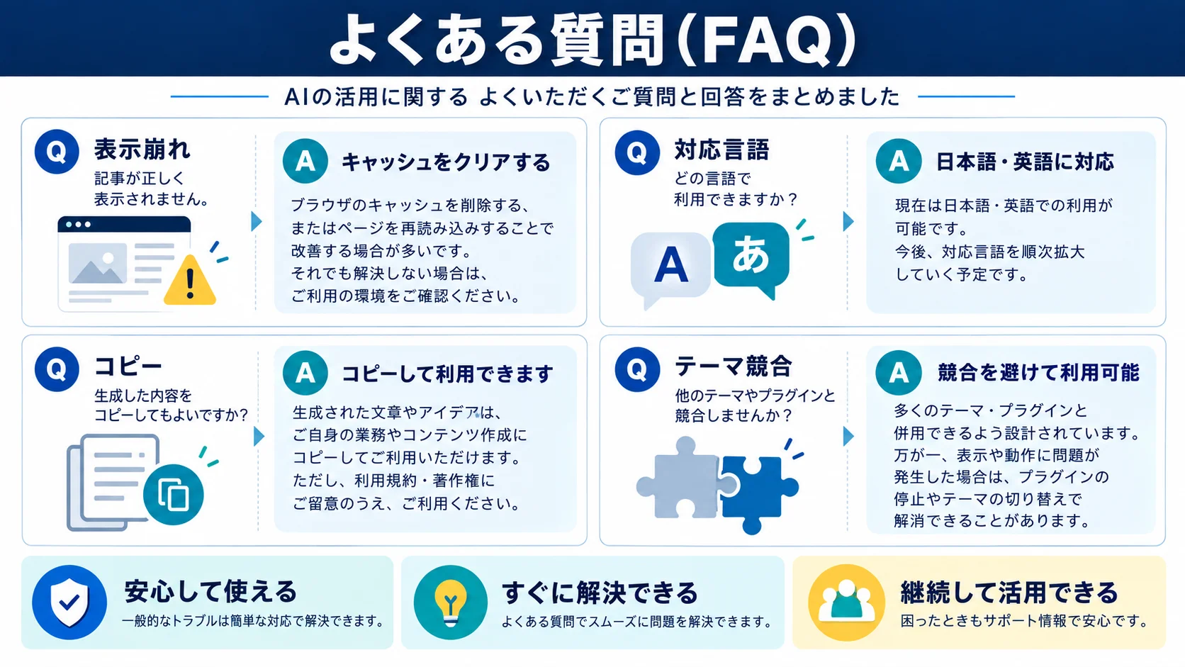 よくある質問(FAQ)