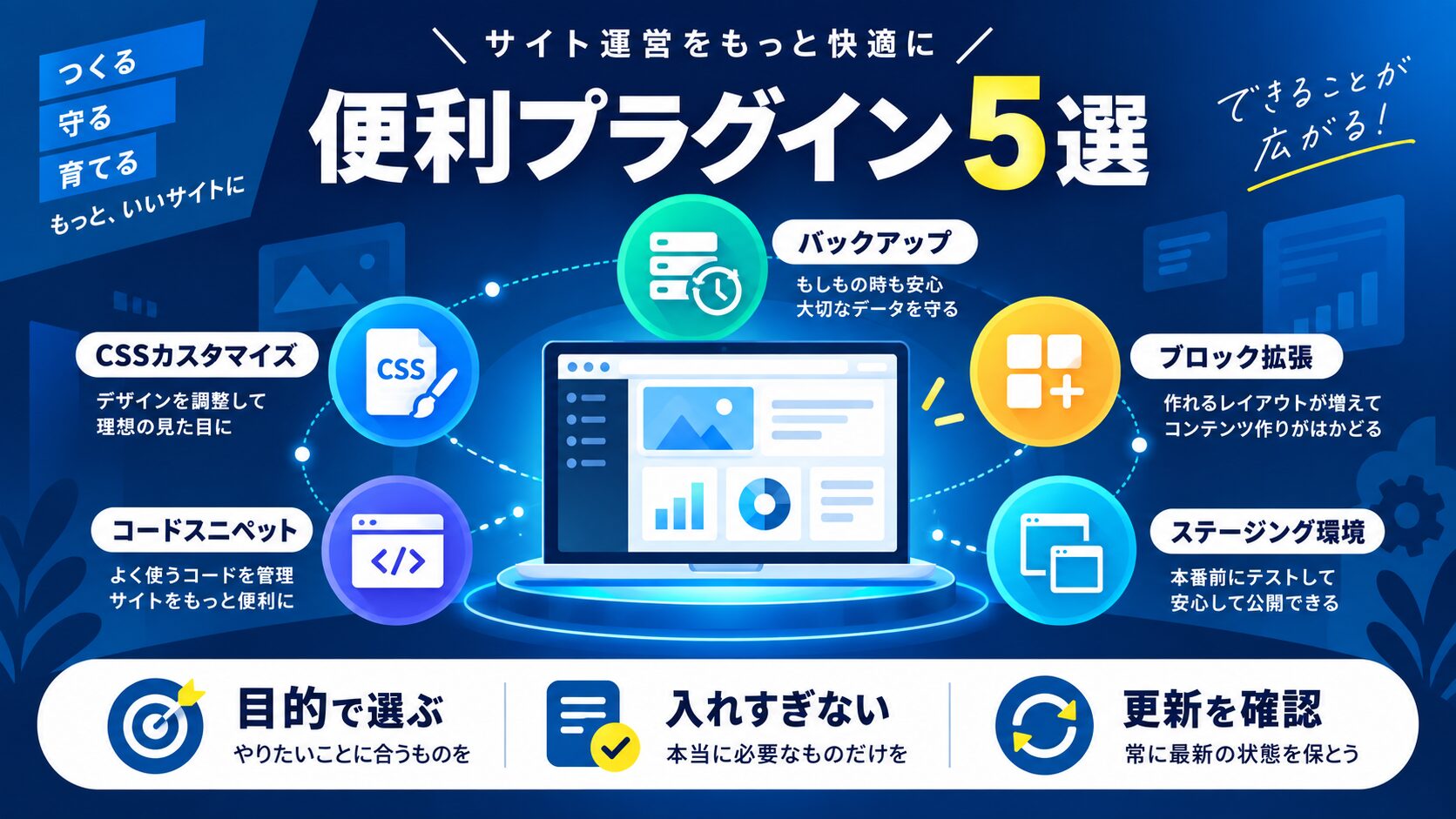 カスタマイズをさらに効率化する便利プラグイン5選
