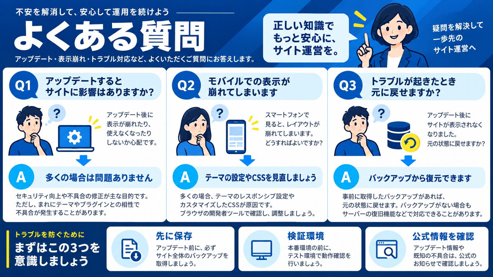 よくある質問（FAQ）