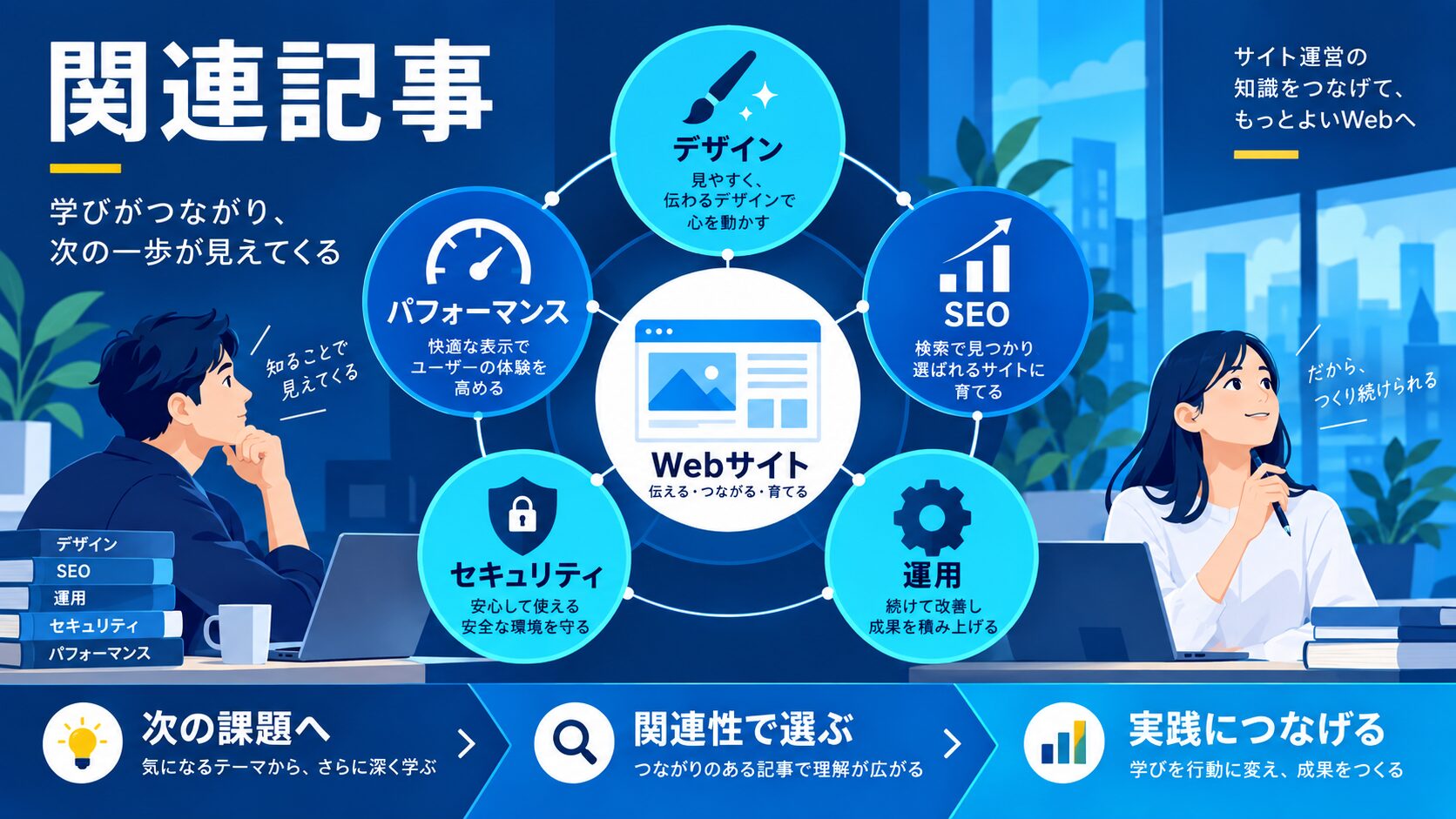 関連記事