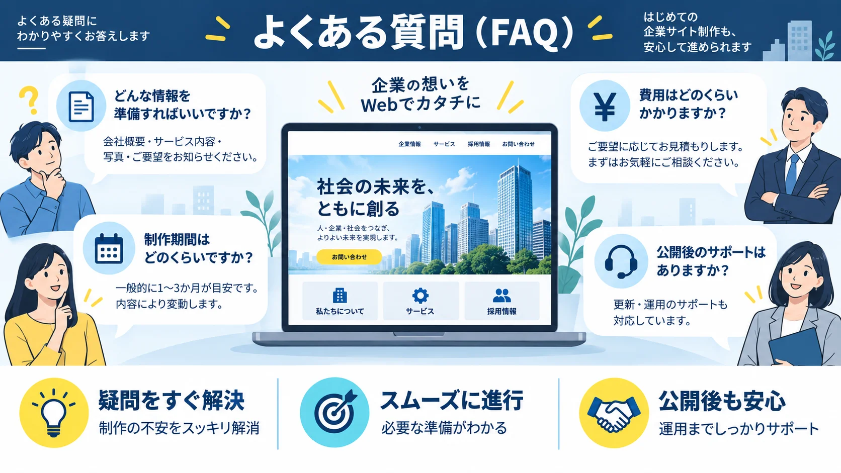 よくある質問(FAQ)