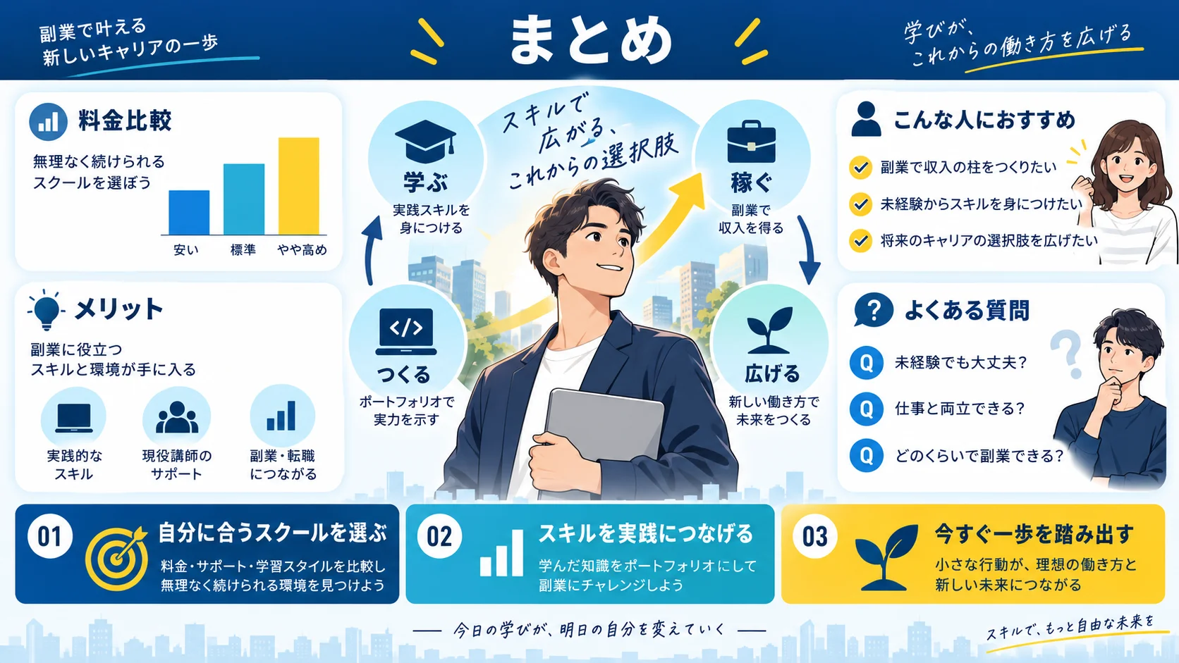 まとめ