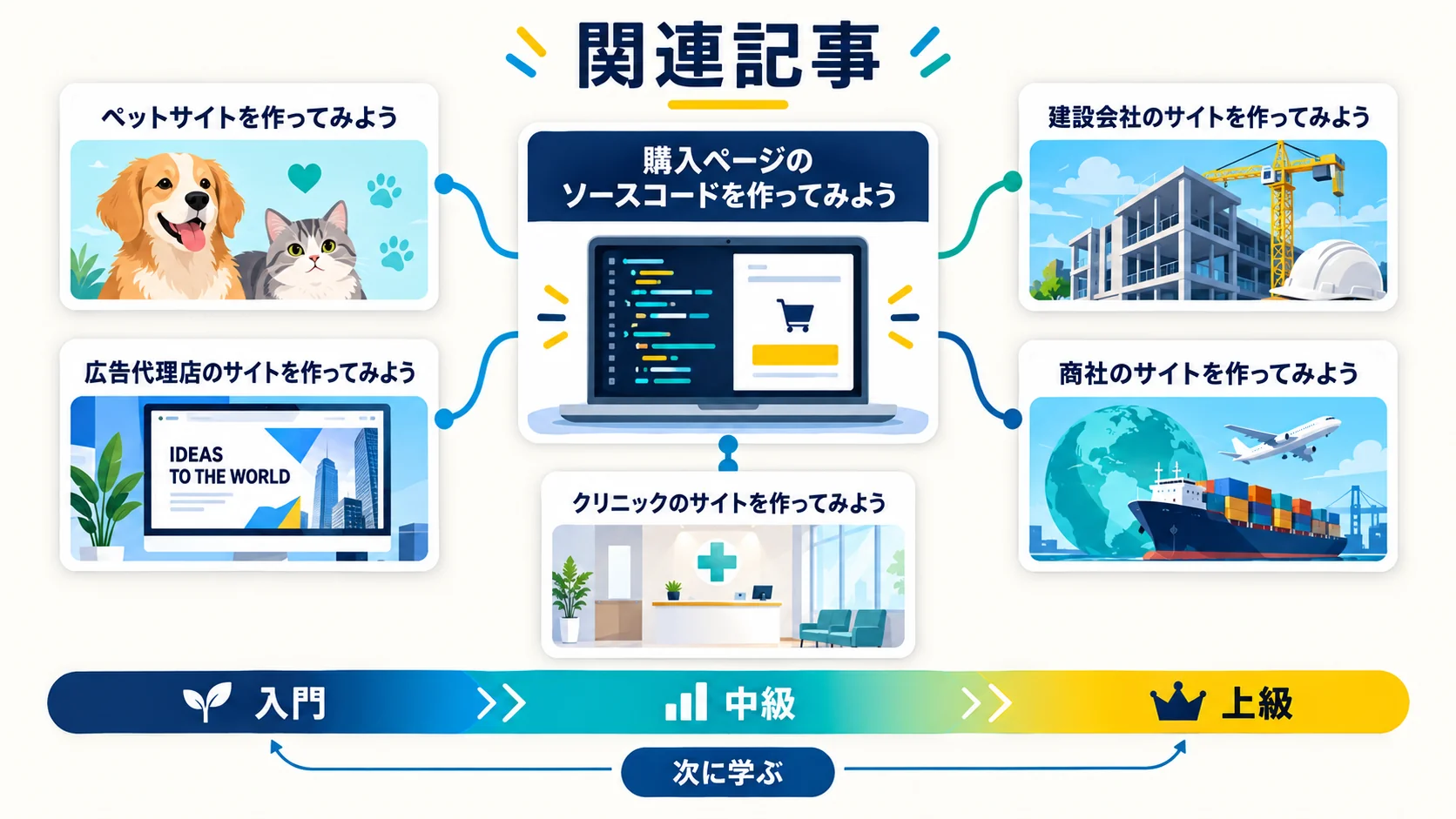 関連記事