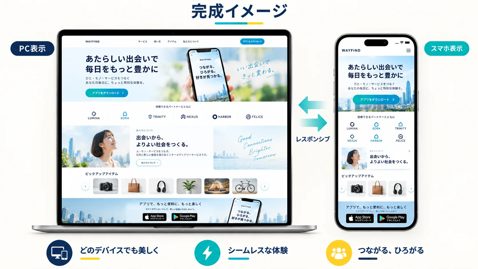 完成イメージ
