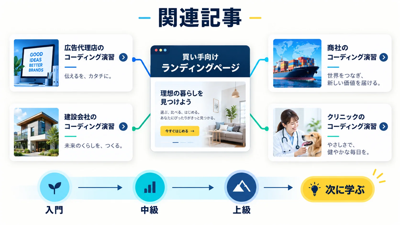 関連記事