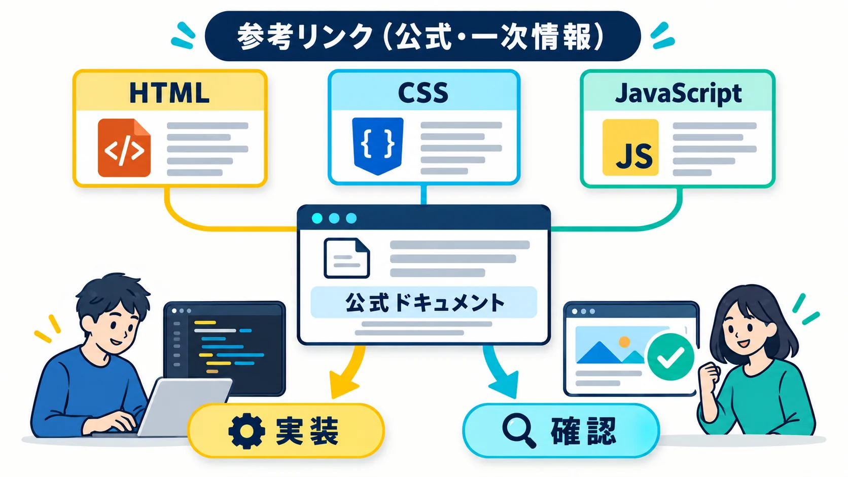 参考リンク(公式・一次情報)