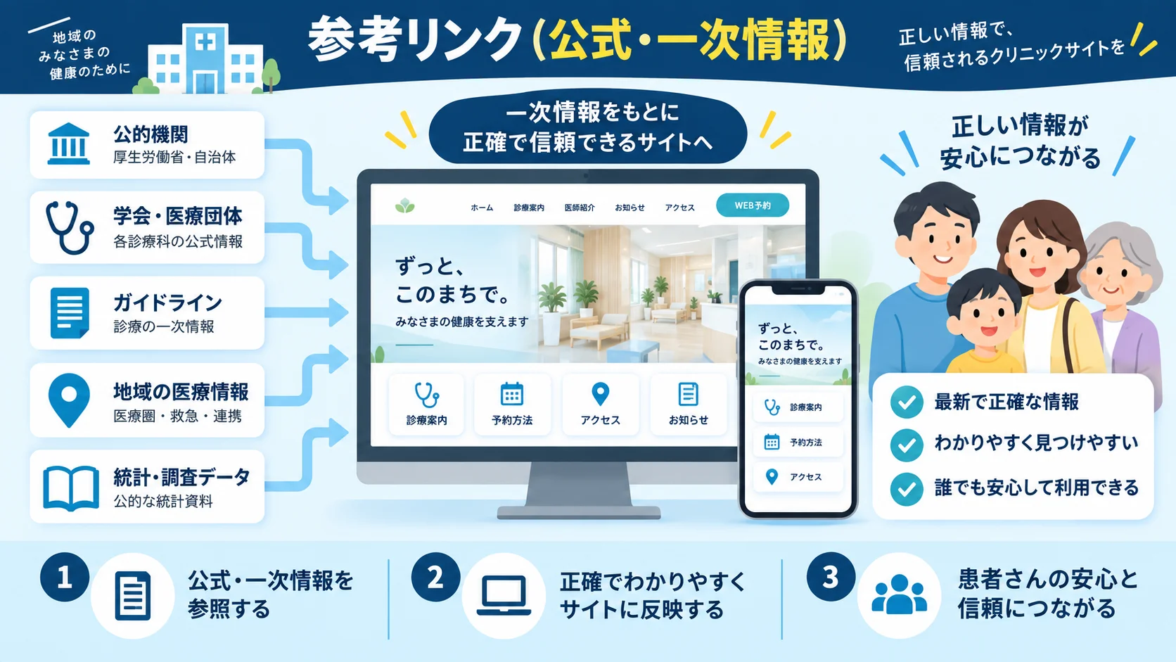 参考リンク(公式・一次情報)