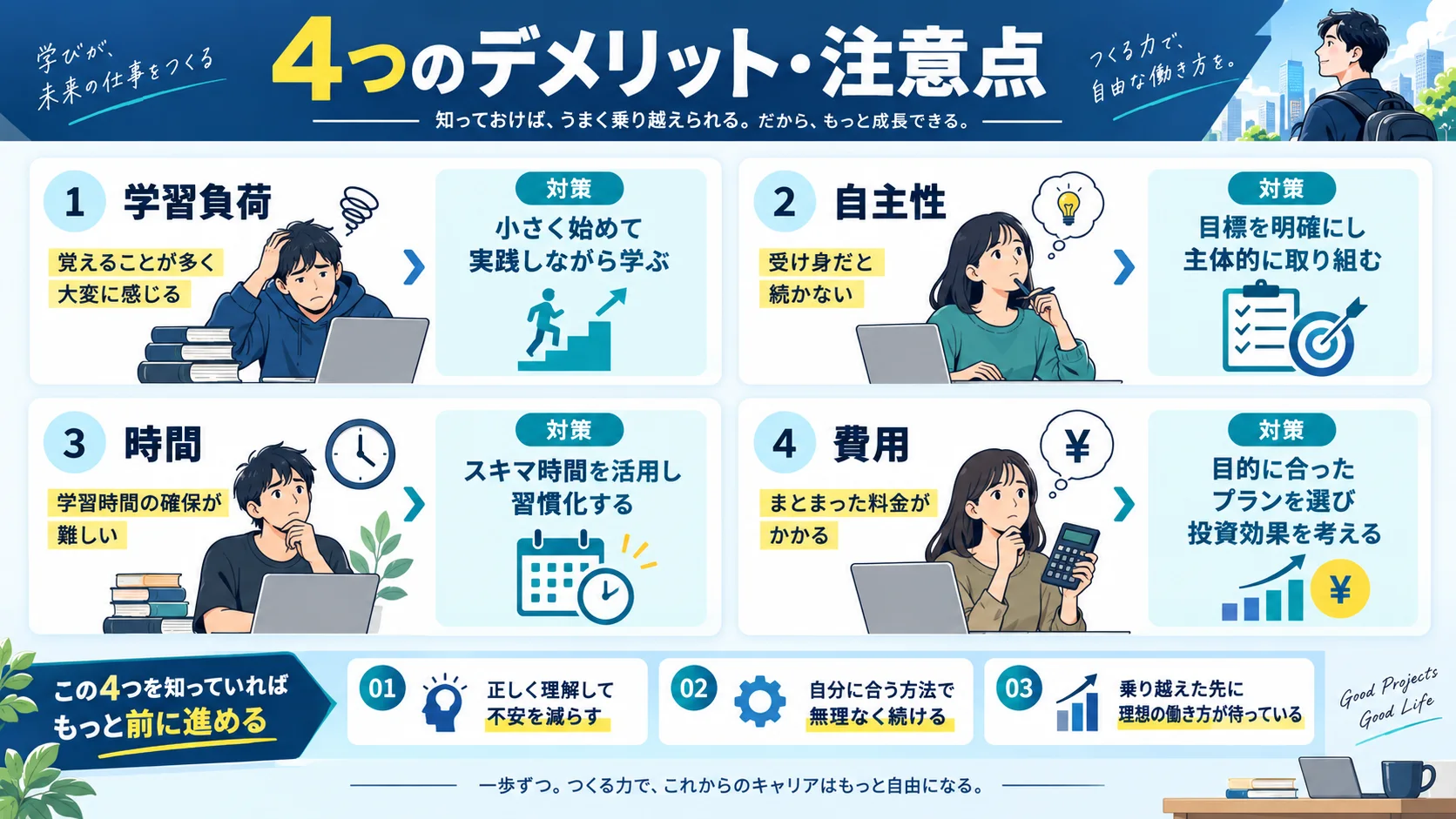 COACHTECHの4つのデメリット・注意点