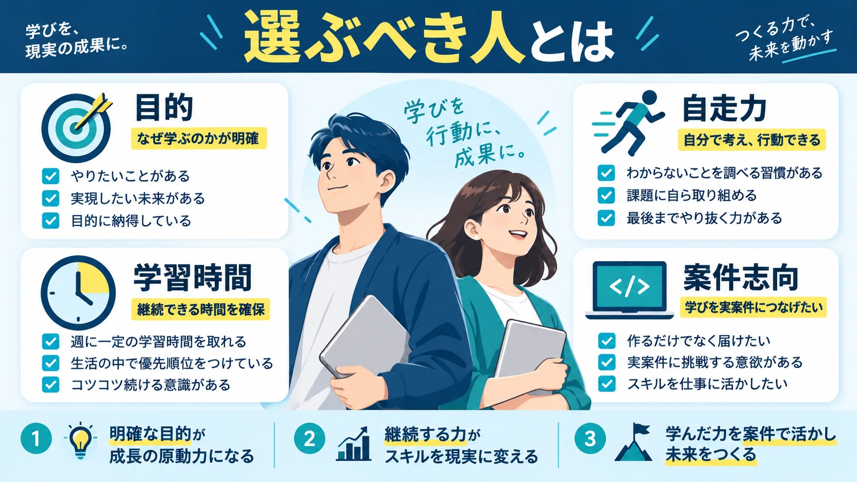 COACHTECHまとめ：選ぶべき人とは？