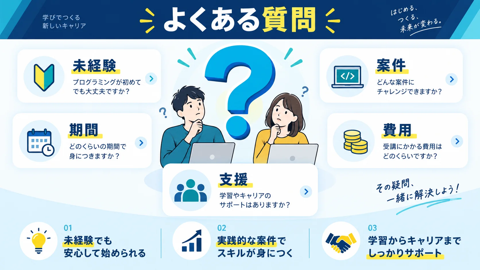 よくある質問（FAQ）