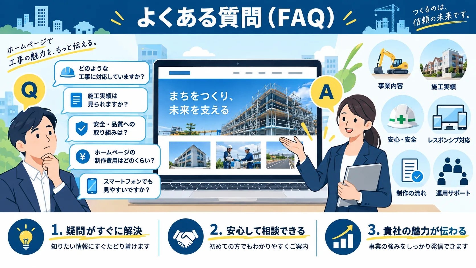 よくある質問（FAQ）