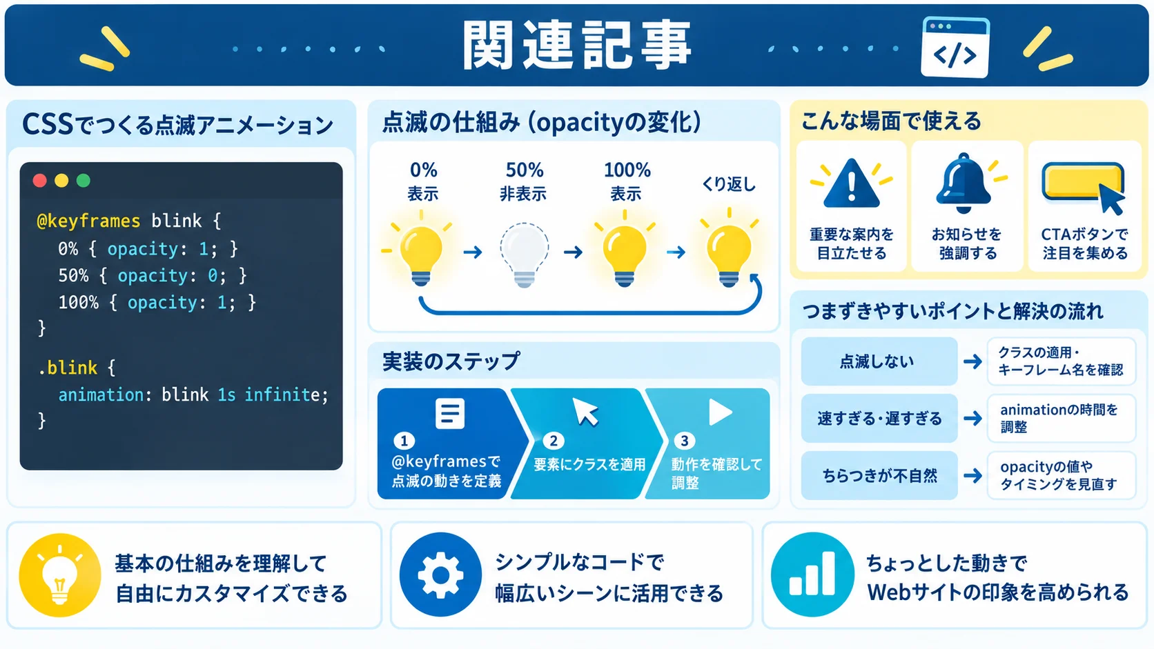 関連記事