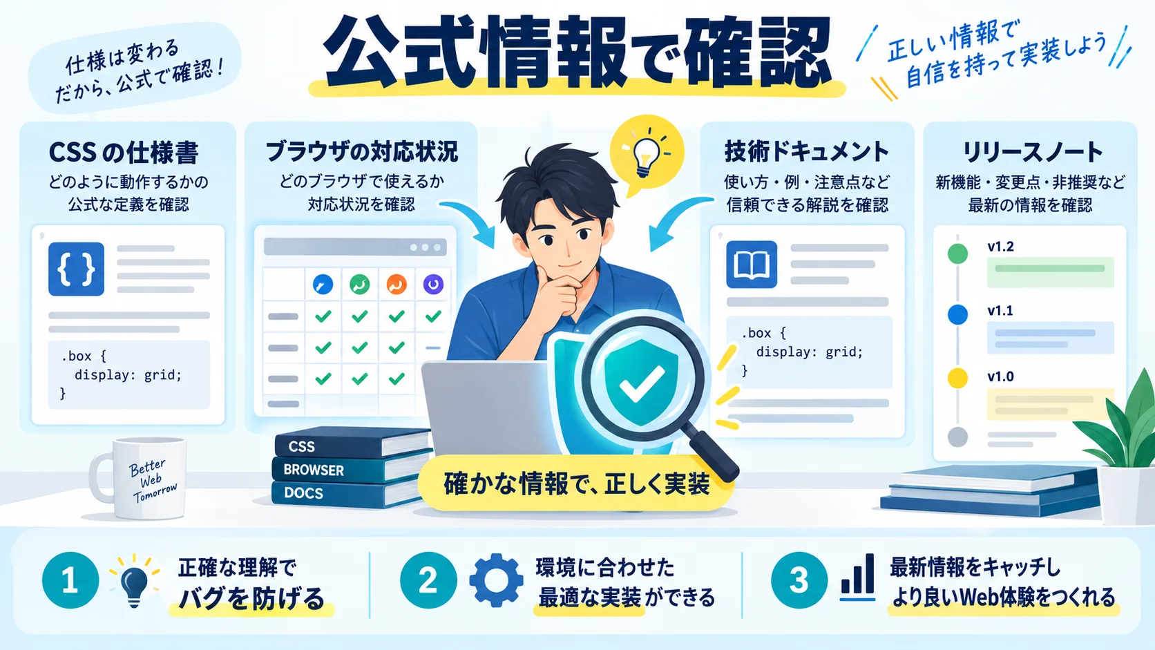 参考リンク(公式・一次情報)