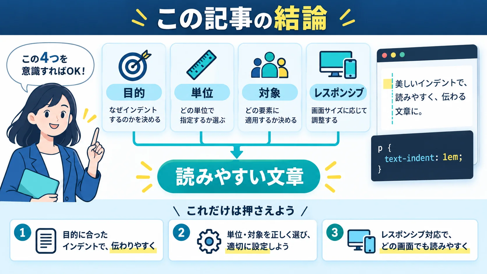 この記事の結論