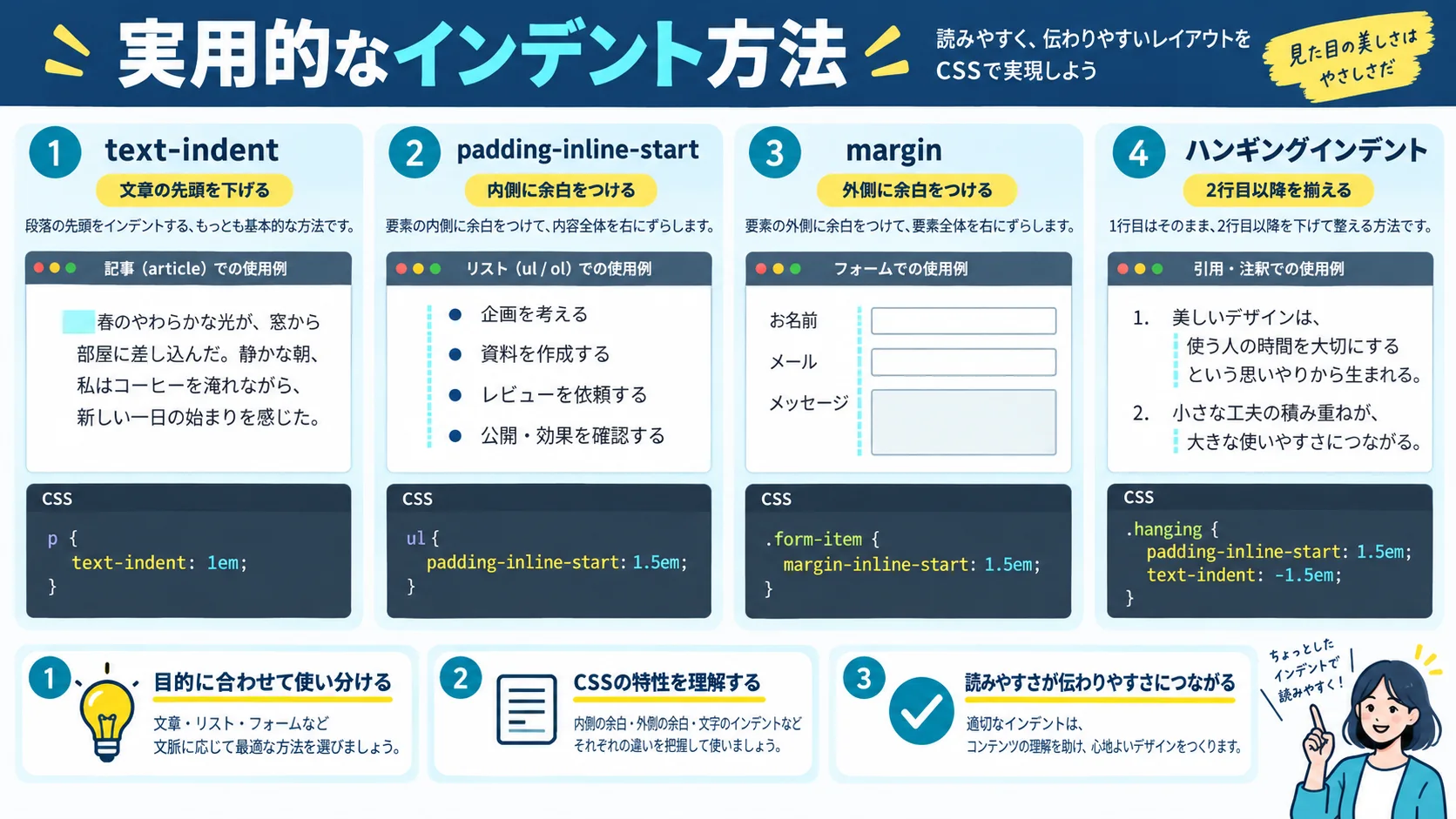 より 実用的なインデント方法