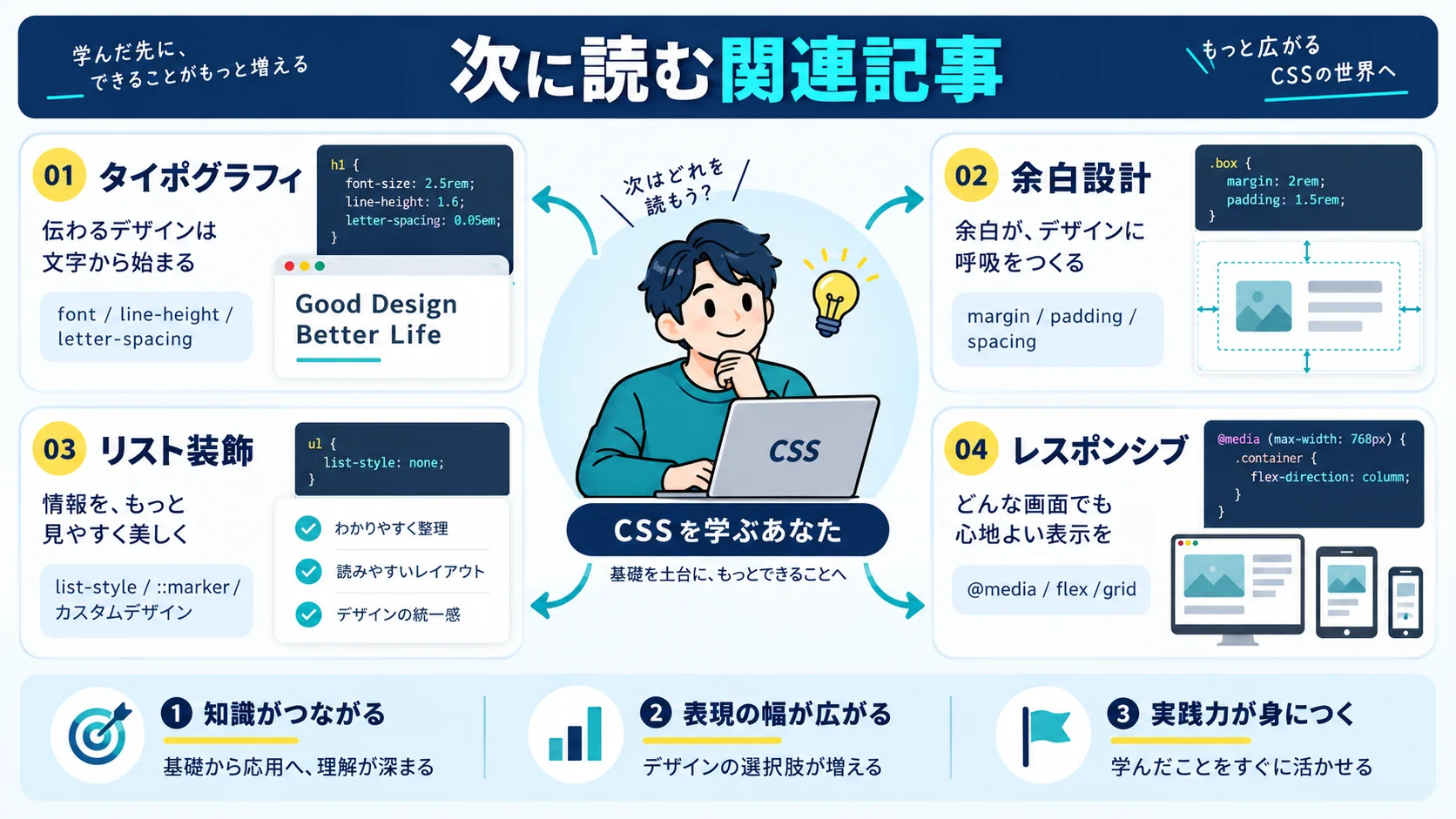 関連記事