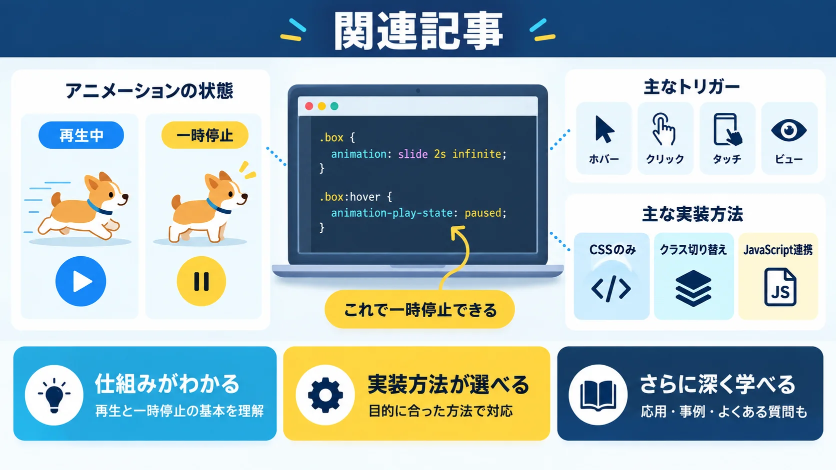 関連記事