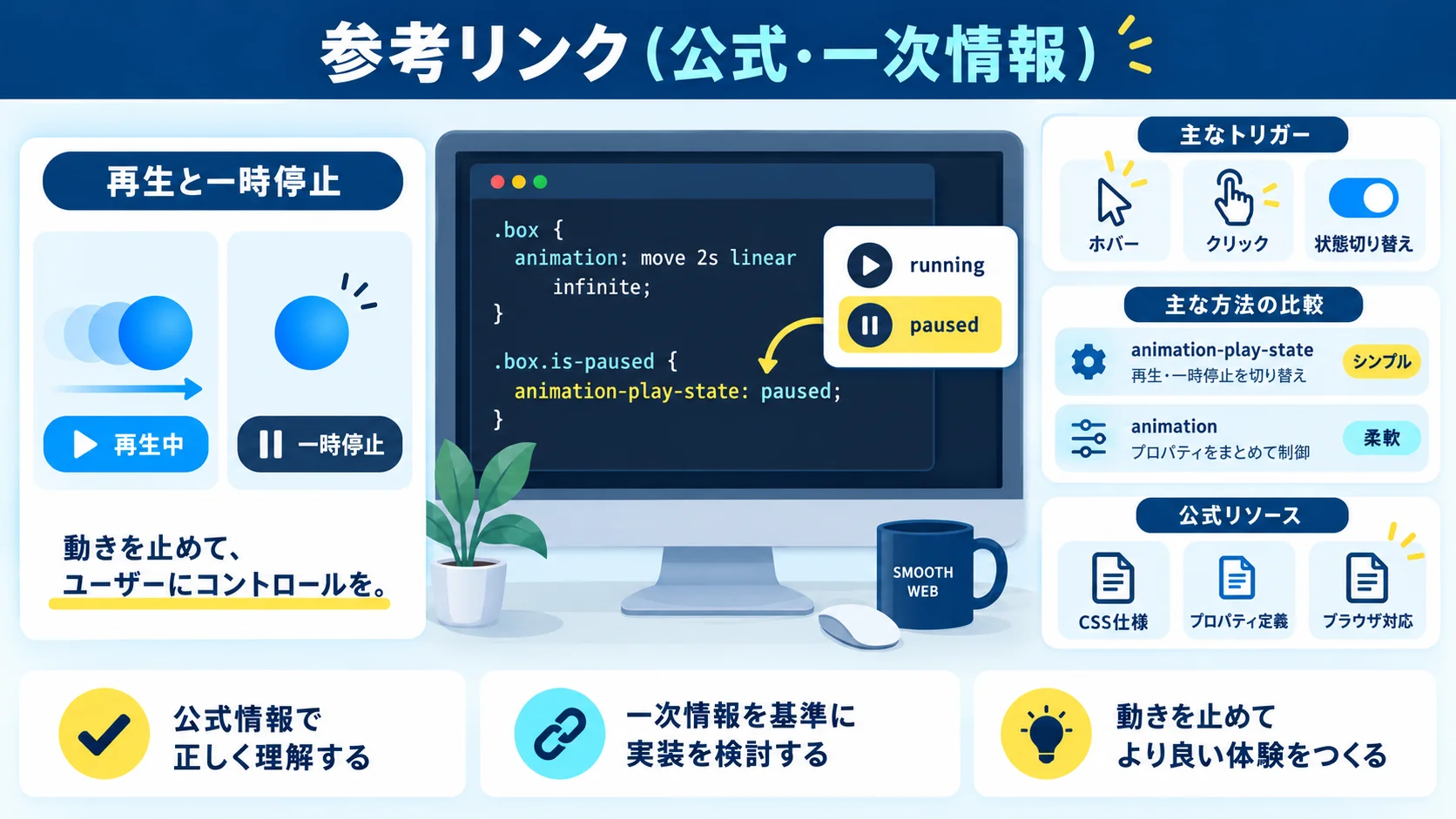 参考リンク(公式・一次情報)