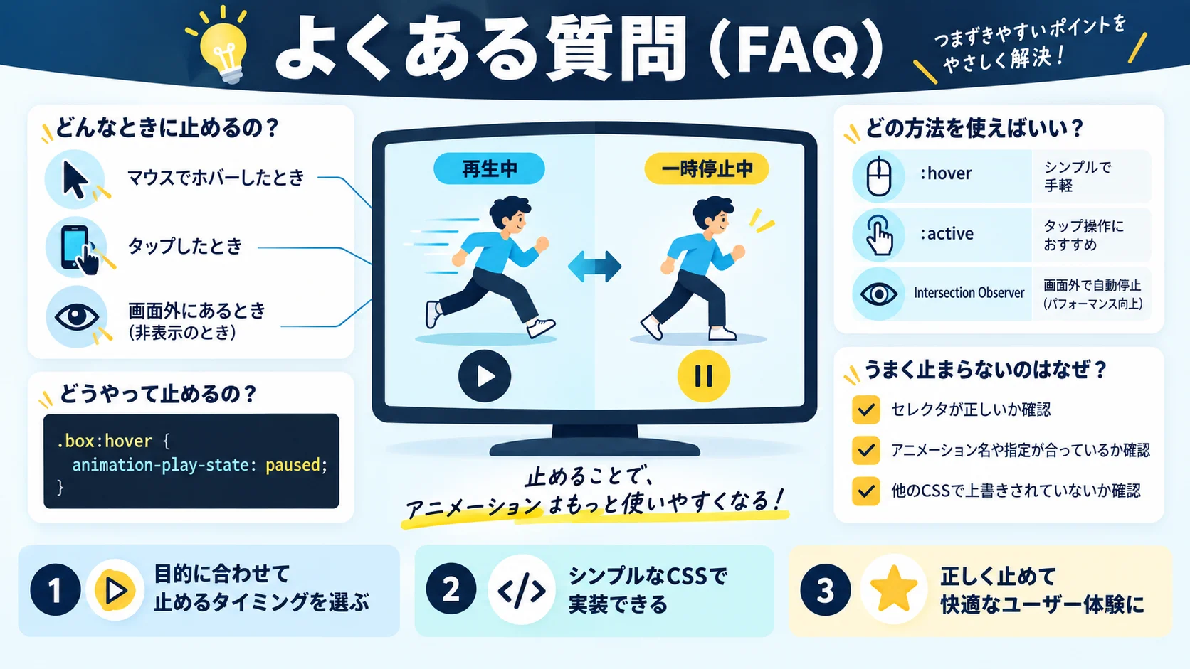 よくある質問(FAQ)