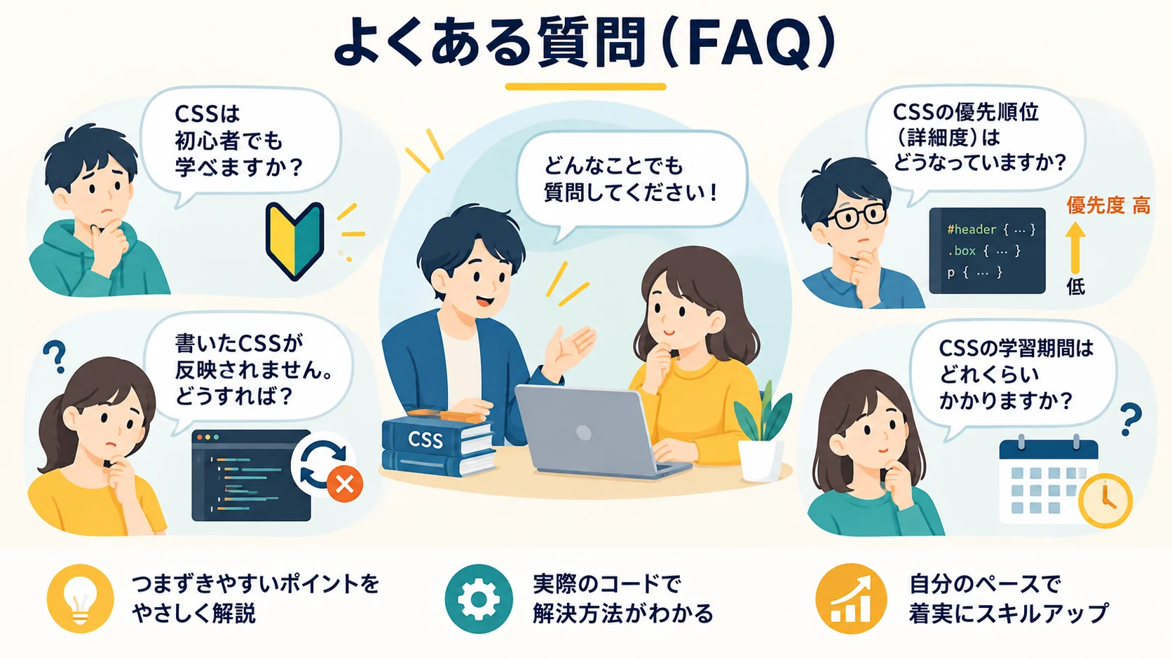 よくある質問(FAQ)