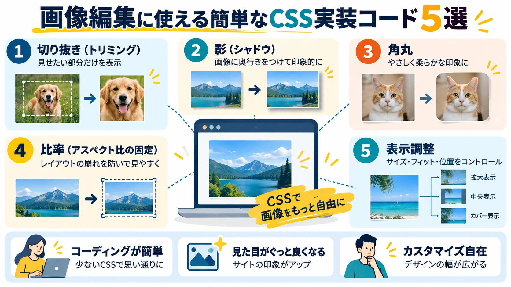 画像編集に使える簡単なCSS実装コード5選