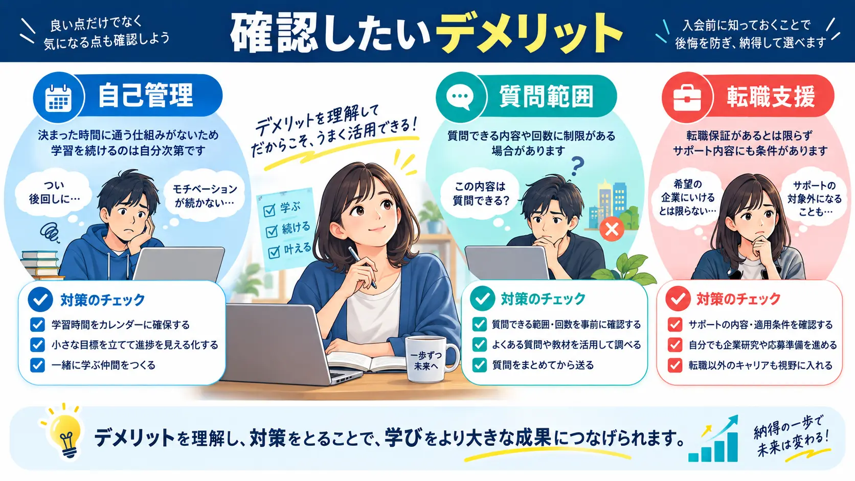 デイトラの3つのデメリット｜受講前に知るべき注意点