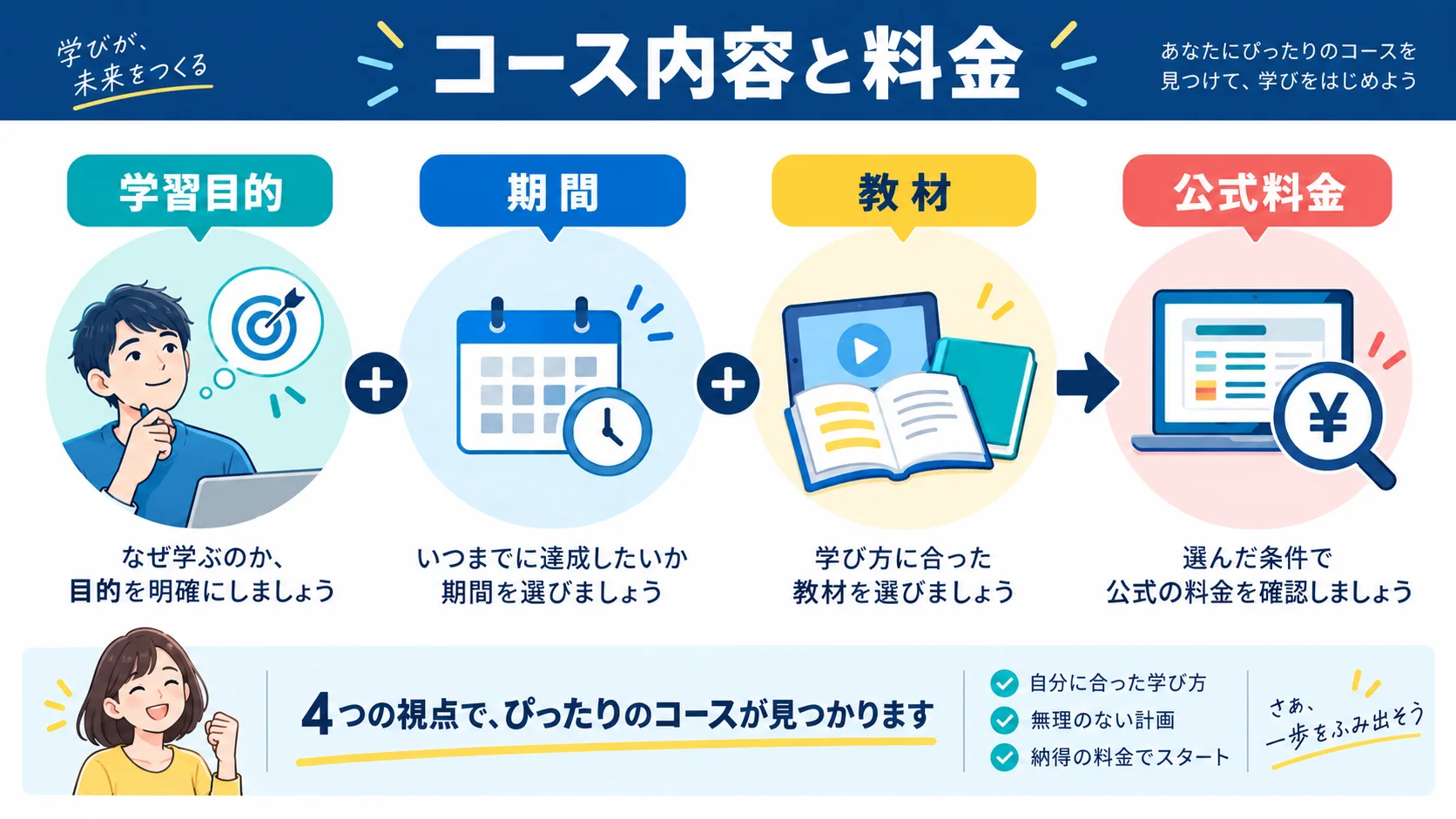 デイトラ全コースの内容と料金一覧【2024年最新】