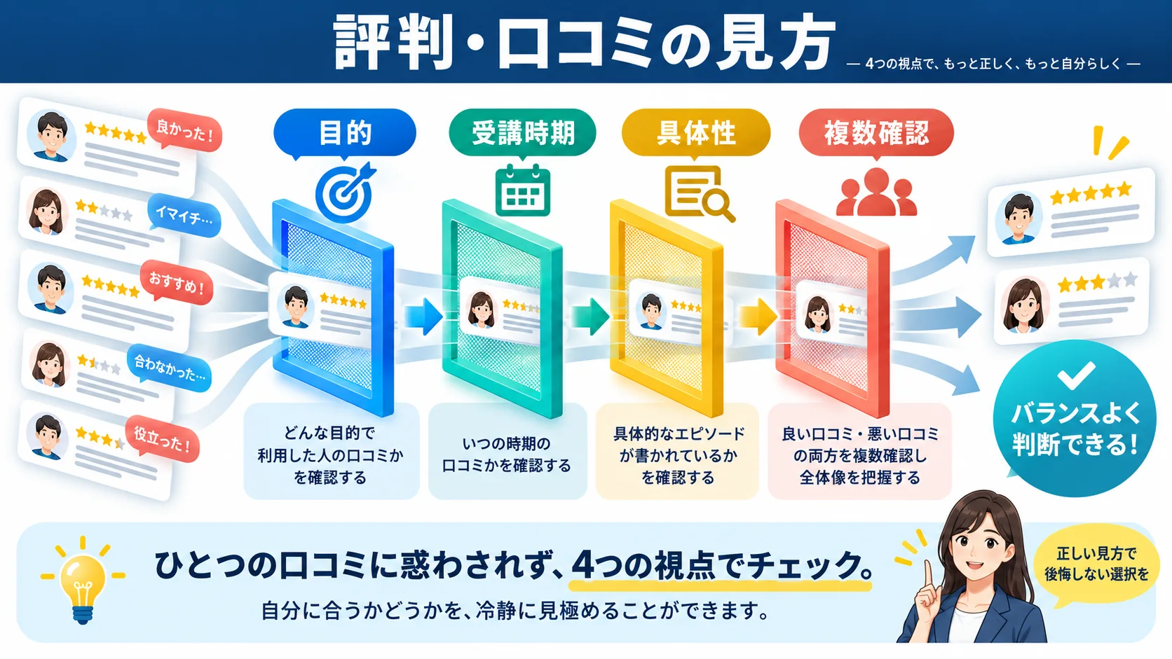 デイトラの実際の評判・口コミ｜良い声と悪い声を比較