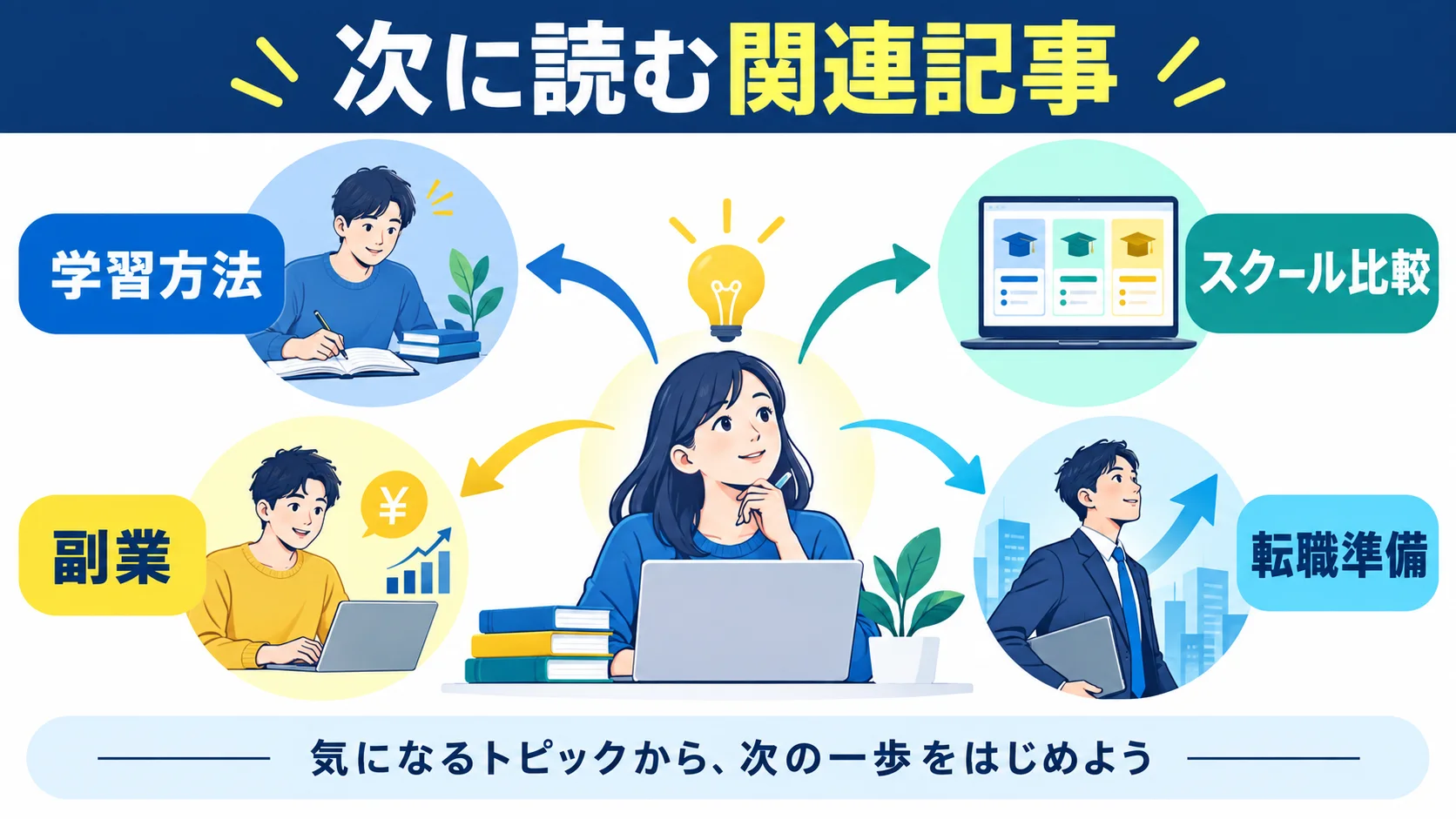 関連記事