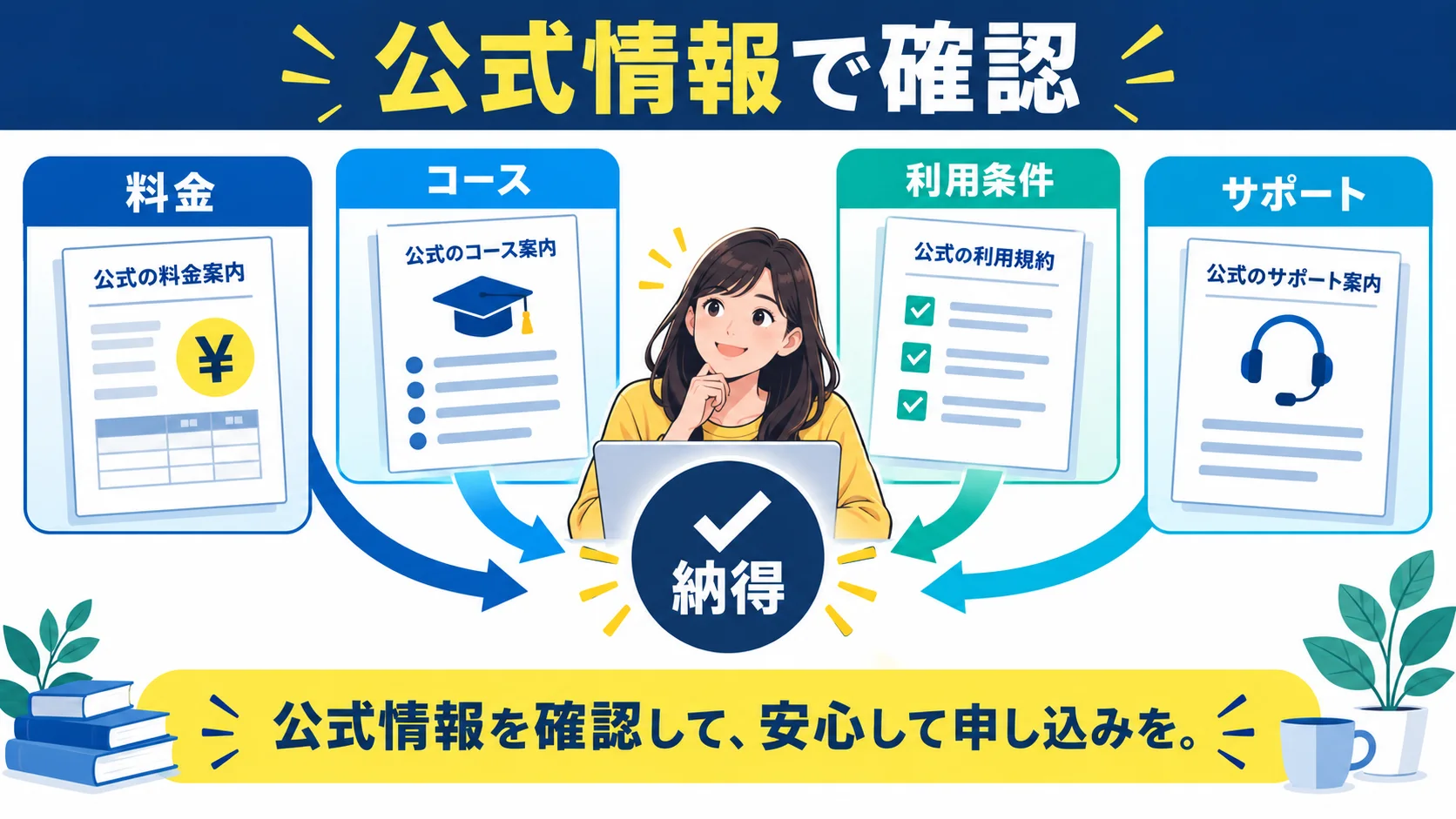 参考リンク（公式・一次情報）