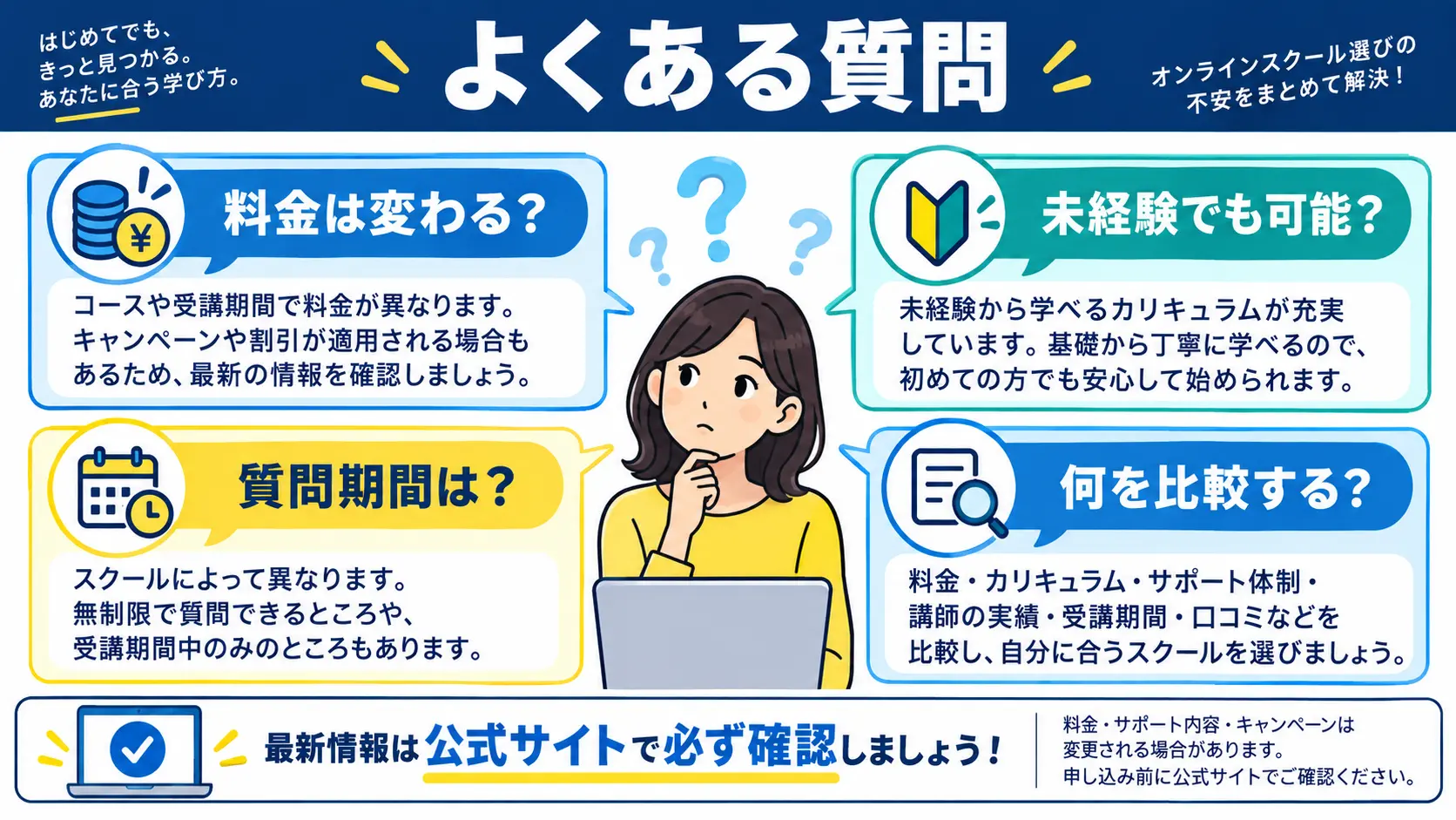 よくある質問（FAQ）