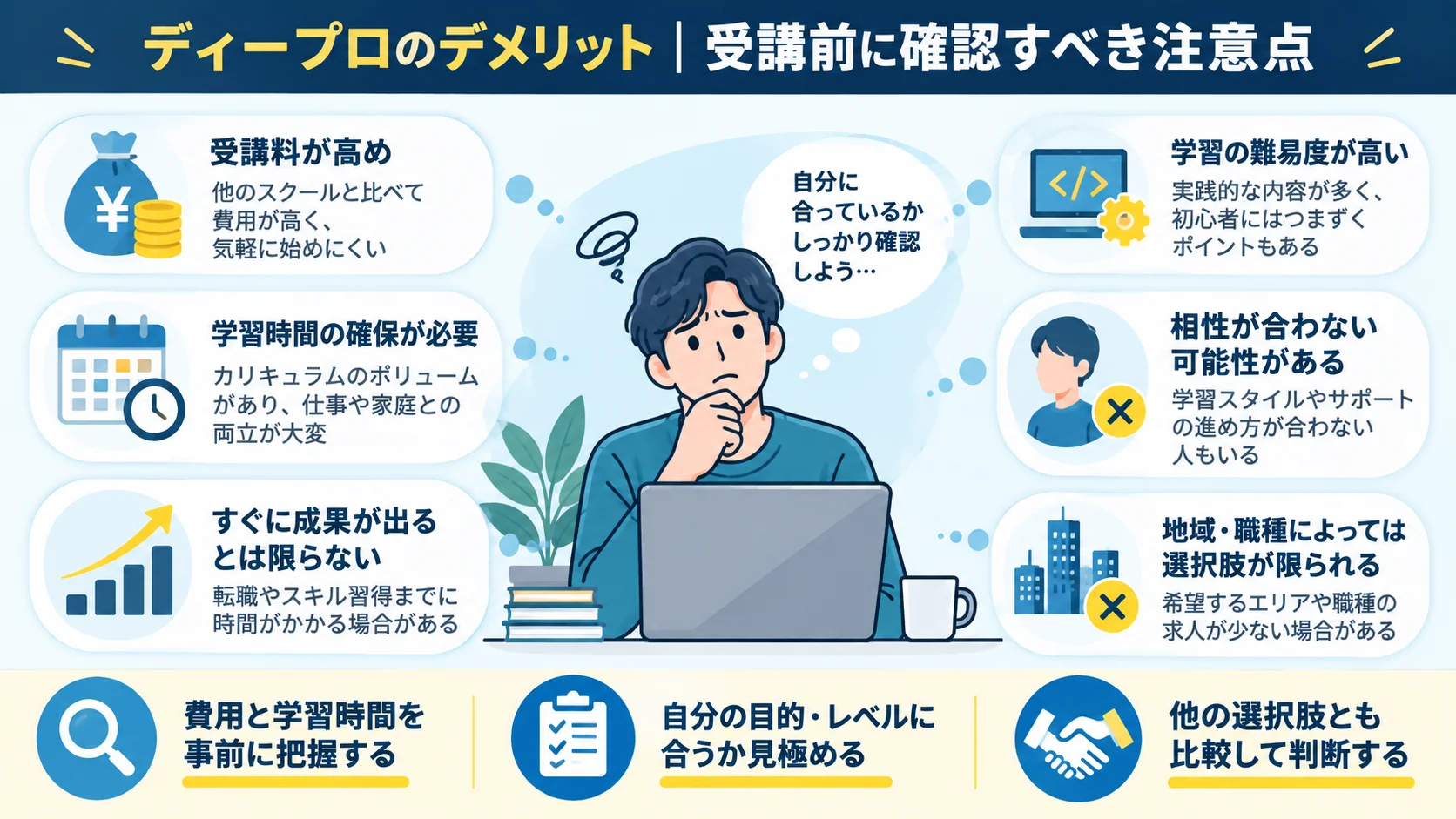 ディープロのデメリット|受講前に確認すべき注意点