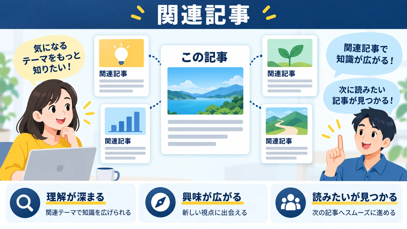 関連記事
