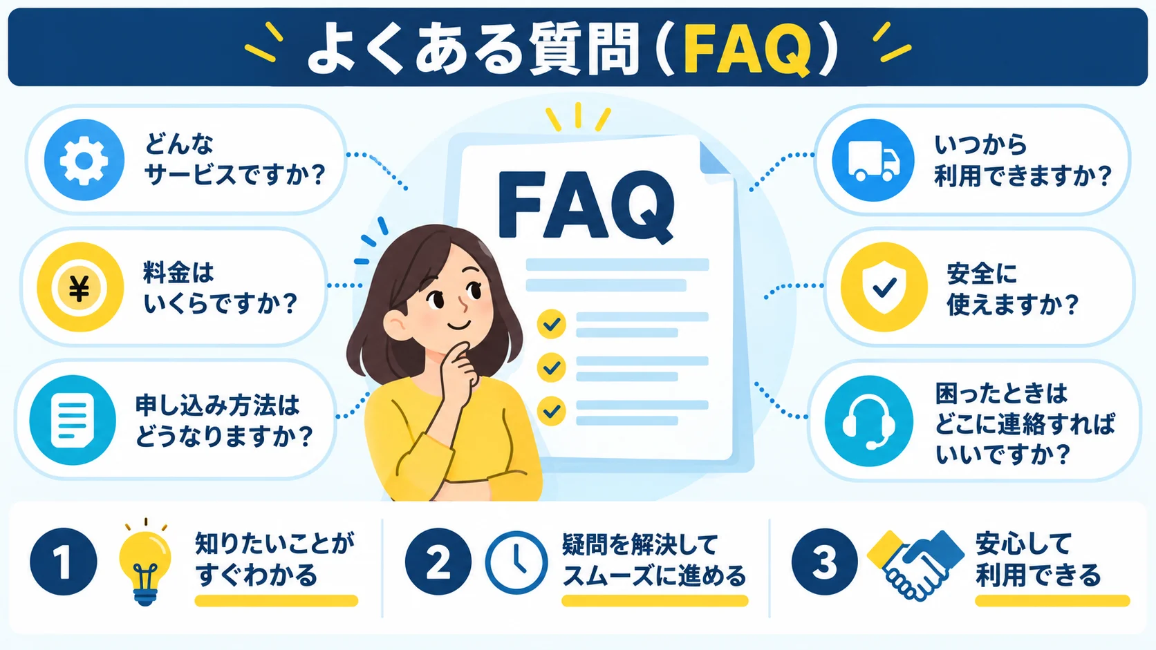 よくある質問(FAQ)