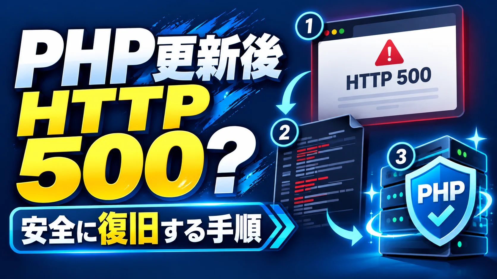 PHP更新後にHTTP 500・白画面になったら?修正版を維持して復旧する手順