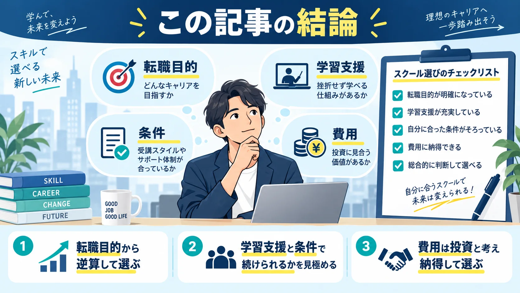 この記事の結論