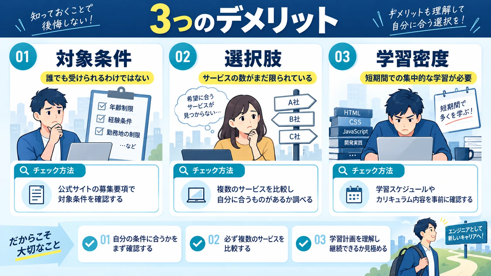 GEEK JOBの注意すべき3つのデメリット